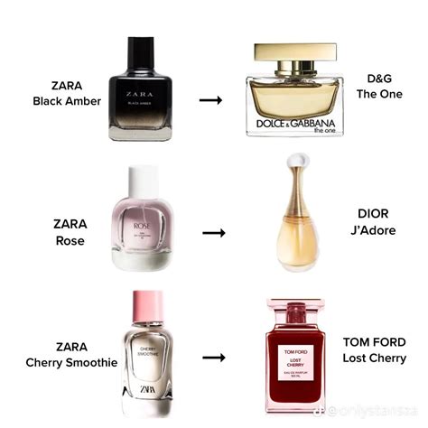 dupe zara perfume|zara dupe perfumes list men.